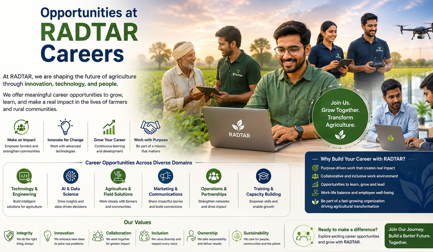 career-in-radtar