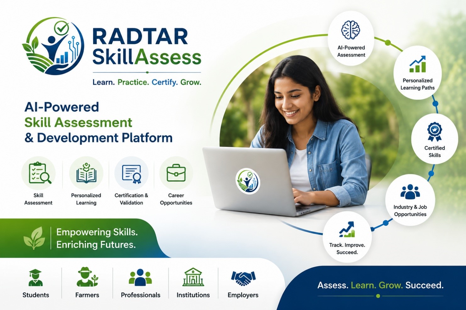 AI-Powered Skill Assessment